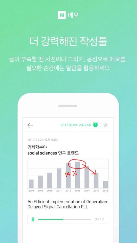 Aplikasi memo Naver