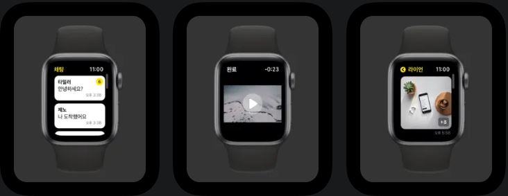 Layar utama Apple Watch